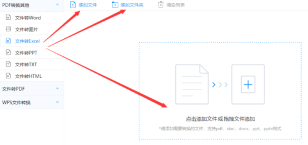 英皇使用讲解 - 选择文件格式